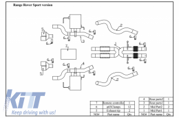 Complete Exhaust System Suitable for Range Rover Sport L494 (2014-2017) with Valvetronic-image-6045235