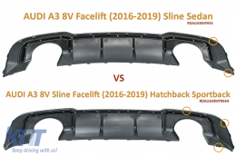 Дифузьор и накрайници за ауспух на Задна Броня, подходящи за AUDI A3 8V Facelift (2016-2019) Sline Sedan RS3 Дизайн only S-line Броня-image-6080183