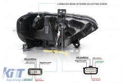 Fari LED per Ford Mustang VI Facelift 2018-2023 neri Dual Projector Dynamic-image-6107482