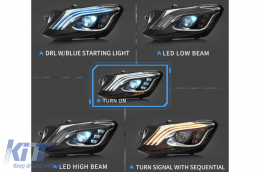 Fari LED per Mercedes Classe S W222 2013-2017 Facelift Look Segnale dinamico-image-6103511