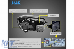 Fari LED per Mercedes Classe S W222 2013-2017 Facelift Look Segnale dinamico-image-6103514