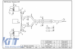 Scarico punte per Porsche Panamera 18+ Turbocharged 3.0T V6 Valve motore benzina--image-6045360